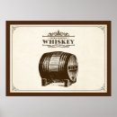 Search for vintage alcohol posters Whiskey