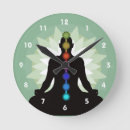 Recherche de position horloges Méditation