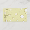 Recherche de suisse cartes visite Nourriture