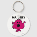 Search for scared keychains Cartoon