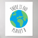 Search for science is real posters Global warming