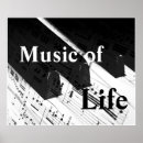 Recherche de instructies posters Piano