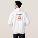Recherche de a maillots Sports