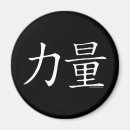 Search for body builder magnets Weights
