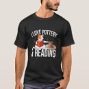 Search for ceramic tshirts Wheel