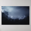 Recherche de cumulus posters Nature