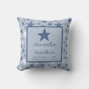 Recherche de winter coussins Statistiques de naissance