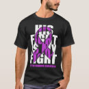 Recherche de ruban de mucoviscidose tshirts Fibrose