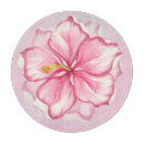 Search for pnk Flowers