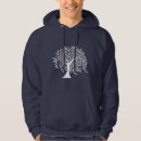 Search for creeks clothing Forest