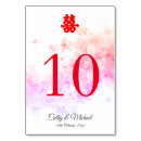 Search for chinese table cards Floral