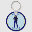Search for correctional officer keychains Corrections