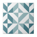 Recherche de à deux tons carreaux Moderne