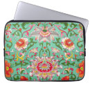 Search for 14 inch laptop cases Vintage