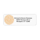 Search for zen labels Trendy