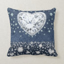 Recherche de jeans coussins Moderne