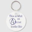 Search for alternative keychains Religion