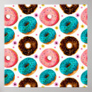 Search for bread baking posters Background