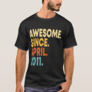 Recherche de awesome since tshirts Old