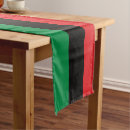 Recherche de tissu africain chemins de tables Décoration intérieure