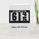 Search for 65th birthday cards Humour