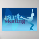 Recherche de patins posters Glace