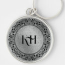 Search for textural keychains Modern