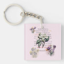 Search for thinks keychains Jesus