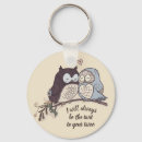 Search for owl couple keychains Cute