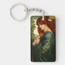 Search for pre raphaelite keychains Victorian