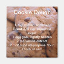 Search for recipe magnets Measurement