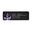 Search for masquerade mask return address labels Birthday