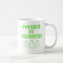 Recherche de actionné tasses Vert