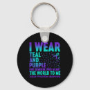 Search for borderline keychains Suicide survicor