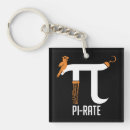 Search for math jokes keychains Humour