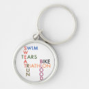Search for triathlon keychains Run