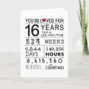 Recherche de 16ème anniversaire cartes Pour tous