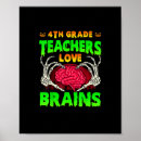Search for cute brain posters Skeleton hands