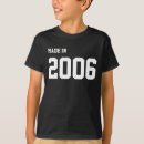 Search for 2006 kids clothing Birthday