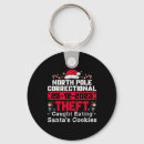 Search for caught keychains Correctional