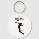 Search for beach ball keychains Fun