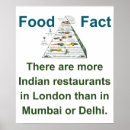 Recherche de mumbai posters Indien