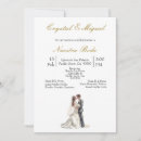 Recherche de novios Bride