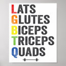 Search for weigh posters Fitness goals