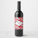 Search for repeating labels Cute