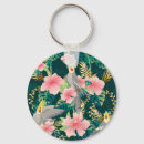 Search for cockatiel keychains Animal
