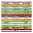 Search for bible study posters Faith