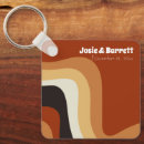 Search for 70s retro keychains Vintage