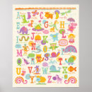 Recherche de abc animals posters Mignonette