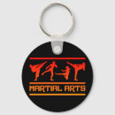 Search for the kickboxer keychains Taekwondo